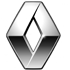 Renault Twingo Electric 